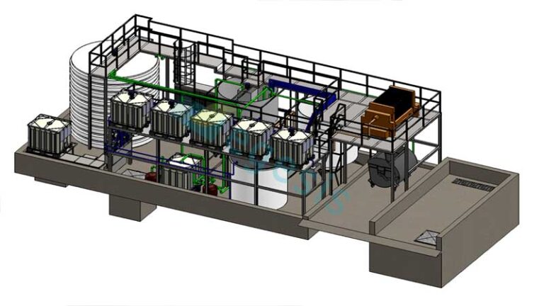Wastewater Treatment Packages